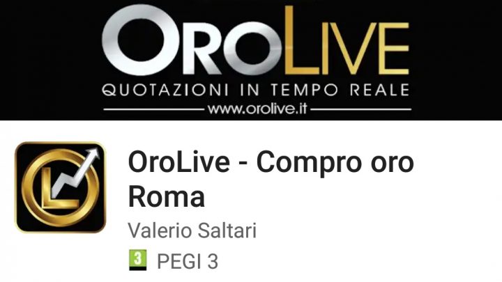 Quotazione oro: funzionamento, strumenti, metodi antitruffa